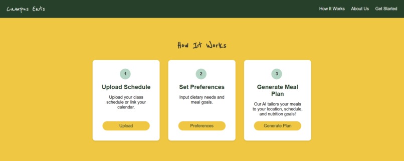 Campus Eats – screenshot 2