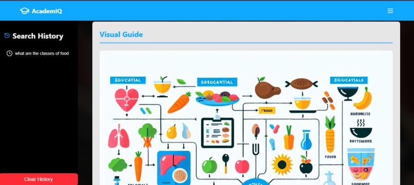 AcademIQ - Smart learning for smarter students. – screenshot 3