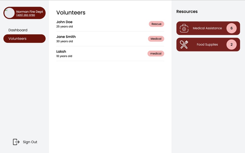 ResQ – screenshot 4