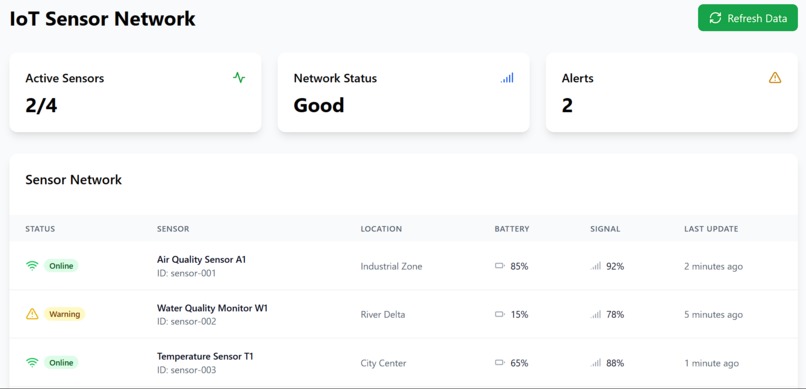 EcoTrack – screenshot 1
