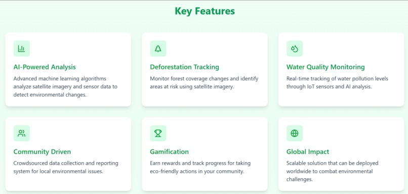 EcoTrack – screenshot 3
