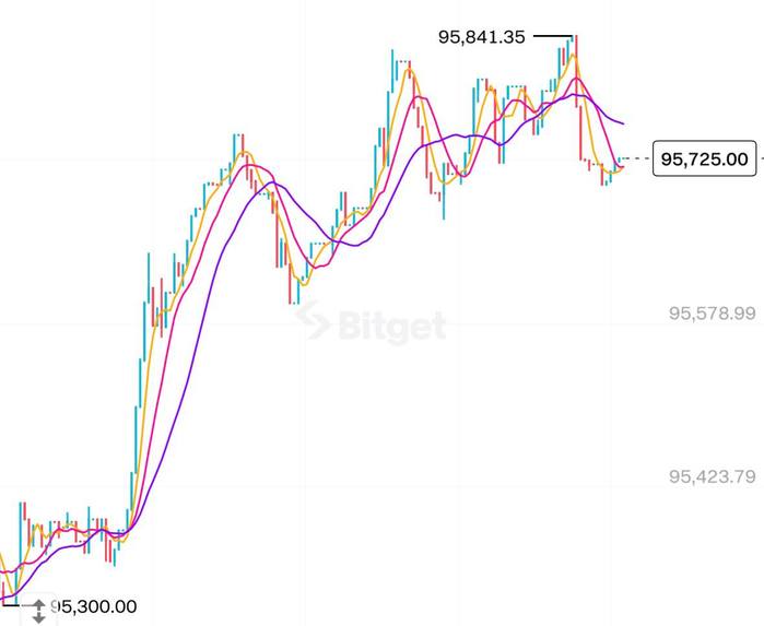 Quantum Computing: The Future of FinTech and Healthcare – screenshot 1