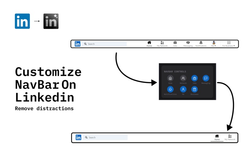 Lock In - Linkedin without Distraction – screenshot 4