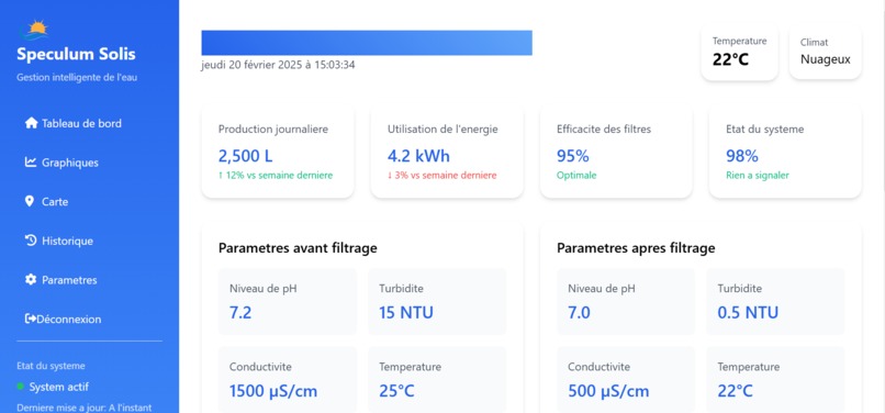 Speculum Solis – screenshot 3