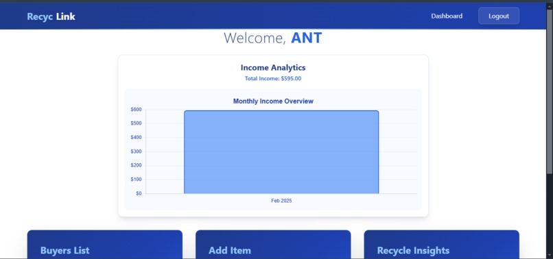 RECYCLINK:Waste-to-Product Marketplace – screenshot 3
