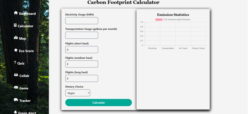 TargetNetZero    – screenshot 2