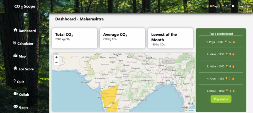 TargetNetZero    – screenshot 3