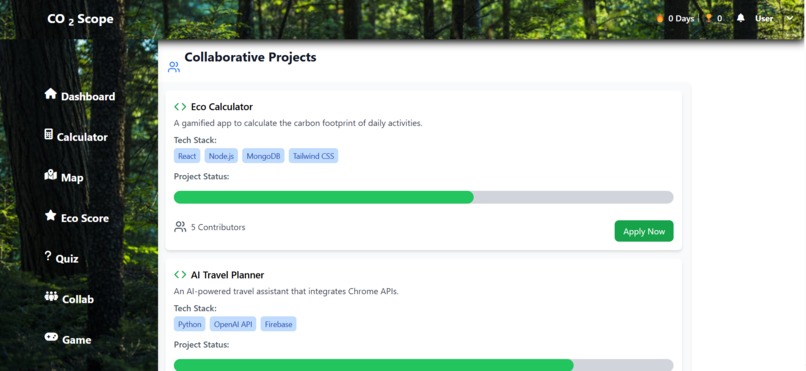 TargetNetZero    – screenshot 5