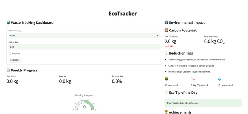 EcoTracker – screenshot 1