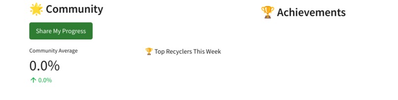 EcoTracker – screenshot 2