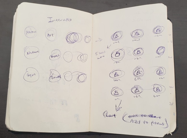 SpoutAR – screenshot 12