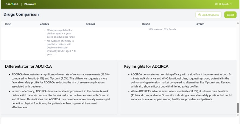 PharmaX – screenshot 4