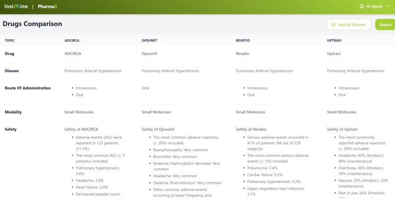 PharmaX – screenshot 5