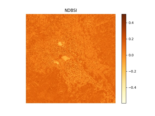 EyeOfSentinel2 – screenshot 3