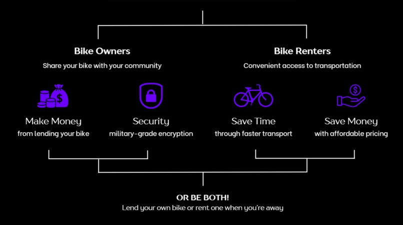 REMI – screenshot 6