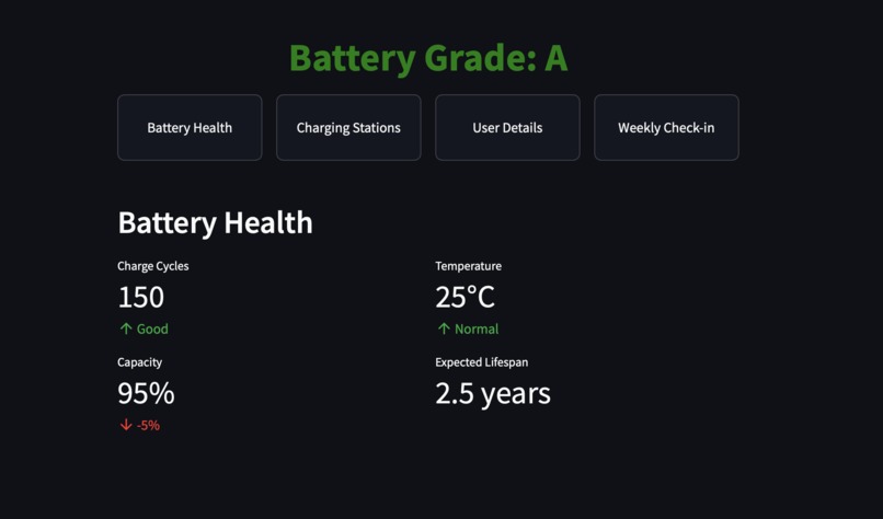 BatteryBaddies: Battery Safety Rating – screenshot 1