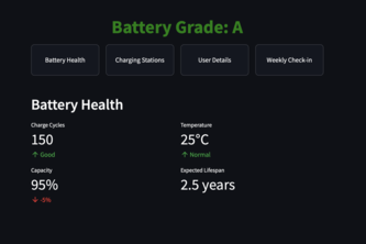 BatteryBaddies: Battery Safety Rating