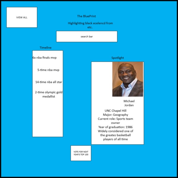 the blueprint – screenshot 1