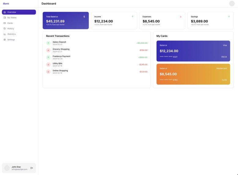 Horizon - Loan against Crypto – screenshot 1