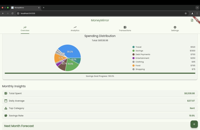 MoneyMirror – screenshot 1
