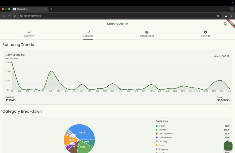 MoneyMirror – screenshot 2