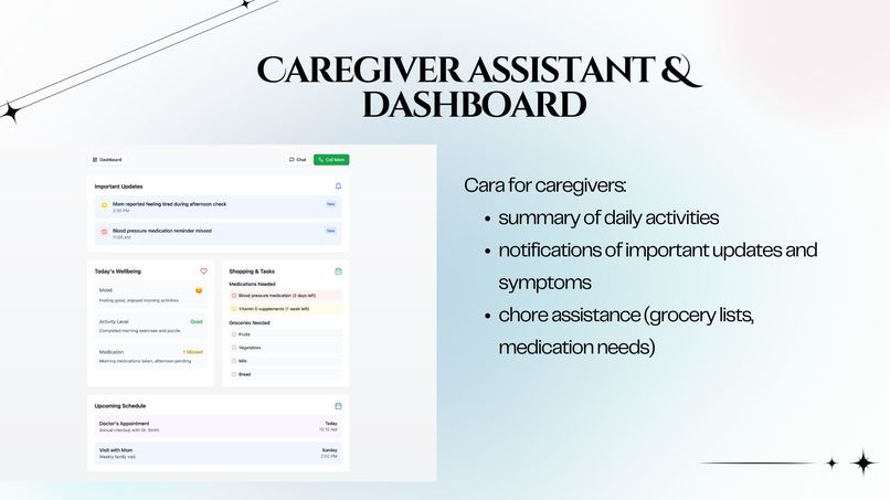 Cara - elderly companion and caretaker assistant – screenshot 10