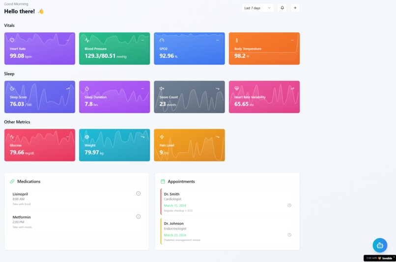 CHF Buddy AI – screenshot 1