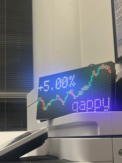 g a p p y – screenshot 1