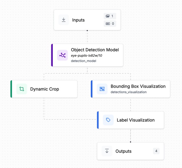EyeDentify – screenshot 3