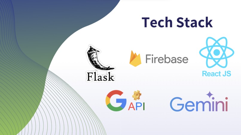 Med-X – screenshot 4