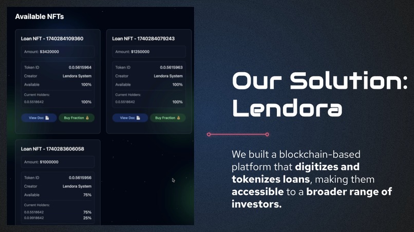 Lendora – screenshot 3