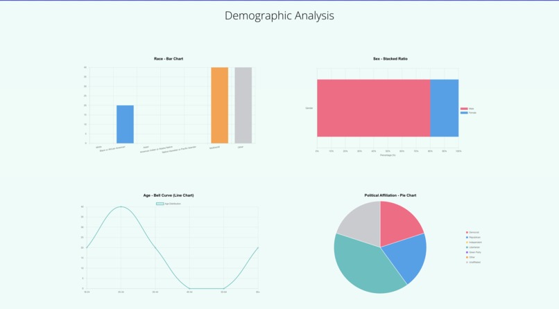 PROPL – screenshot 4