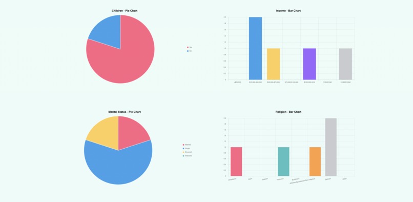 PROPL – screenshot 5