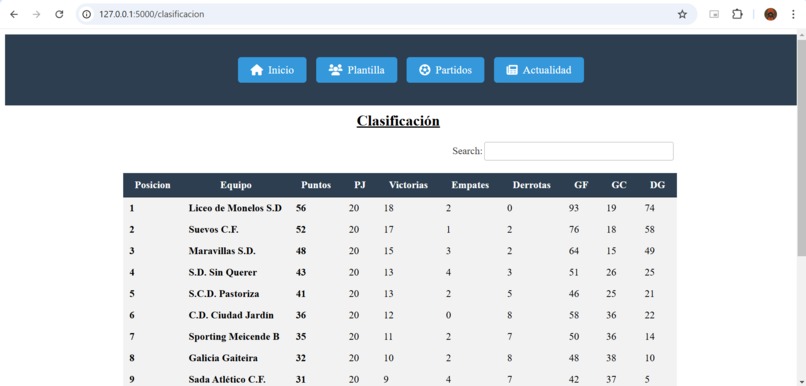 CD Larín Web – screenshot 2