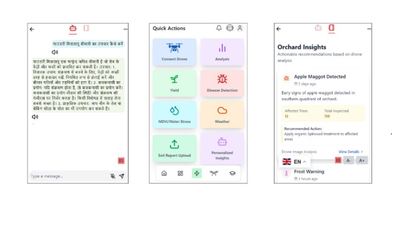 OrchardEyes – screenshot 5