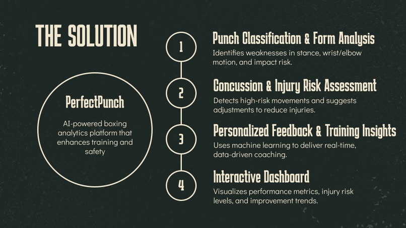 PerfectPunch – screenshot 5