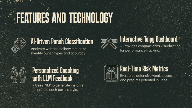 PerfectPunch – screenshot 6