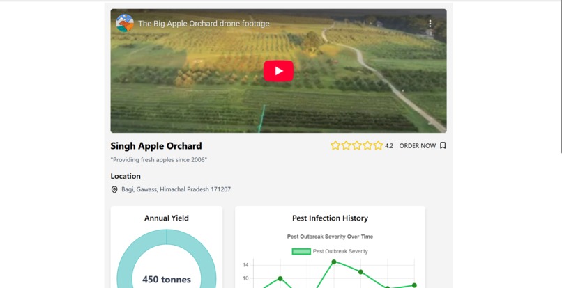 OrchardEyes – screenshot 7
