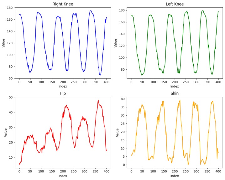 Stride – screenshot 5