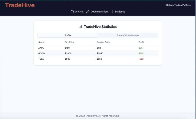 TradeHive – screenshot 1