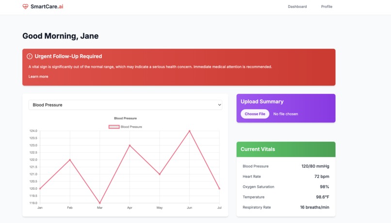 SmartCare.ai – screenshot 3
