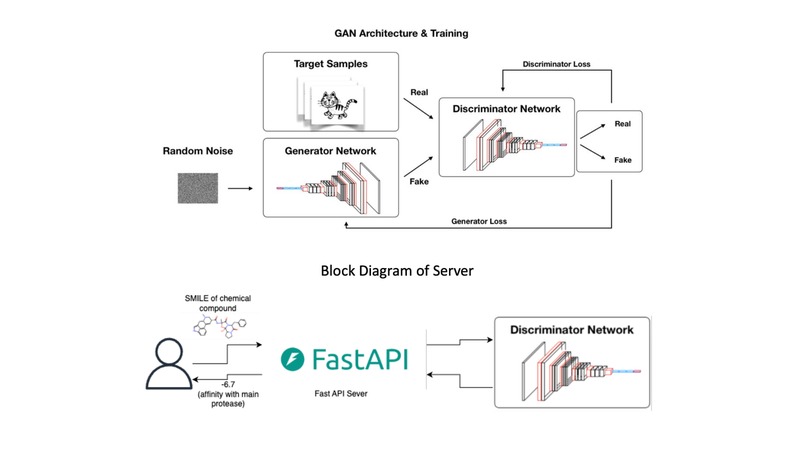 AV_Algos – screenshot 1