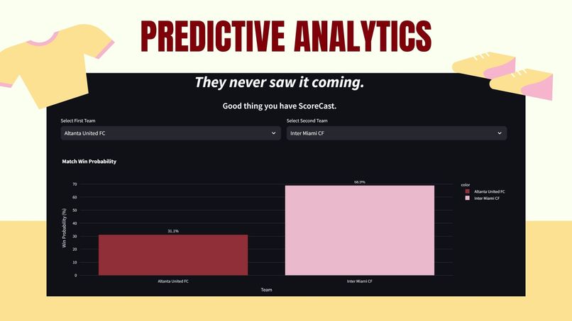 GamePlan – screenshot 5