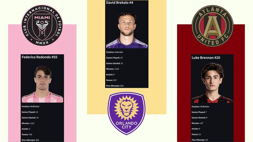 GamePlan – screenshot 3