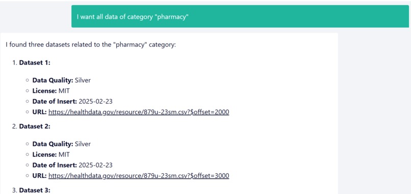 Data MarketPlace – screenshot 3