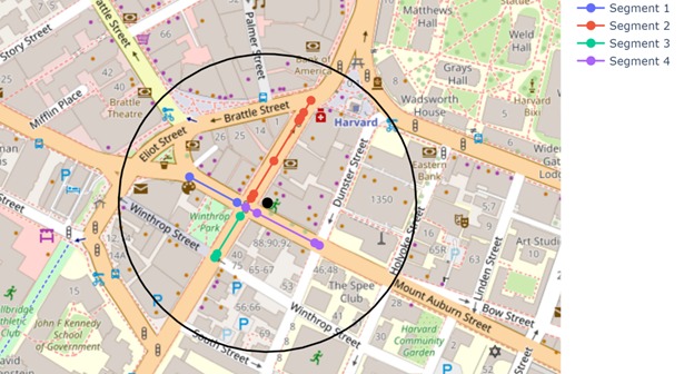 Visibility and Impressions Visualization for Growth Factor – screenshot 2