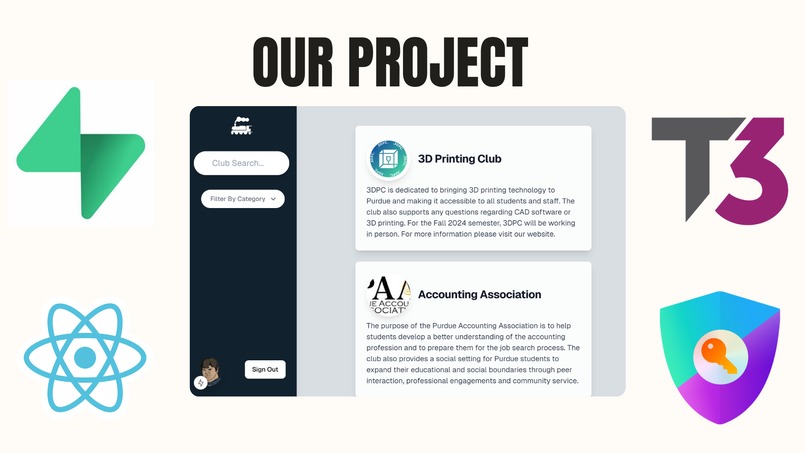 All-Aboard – screenshot 4