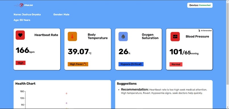 Vitalink  – screenshot 3
