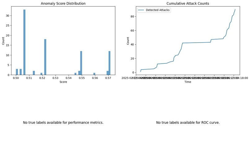 SUCK OUR TECH – screenshot 4