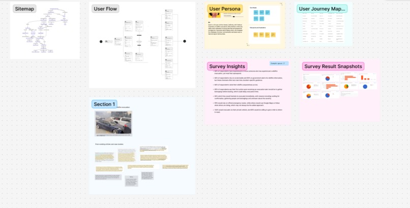 Fire Front – screenshot 2